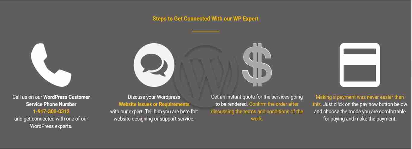 step-2-wordpress.org-support